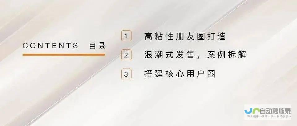 打造高转化率营销型网站：提升品牌影响力，引爆销售业绩！