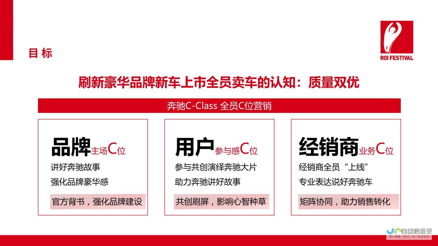 高效的品牌网站设计：优化用户体验，提升转化率